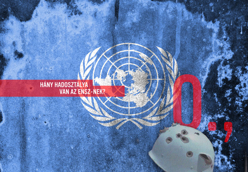 Hány hadosztálya van az ENSZ-nek?